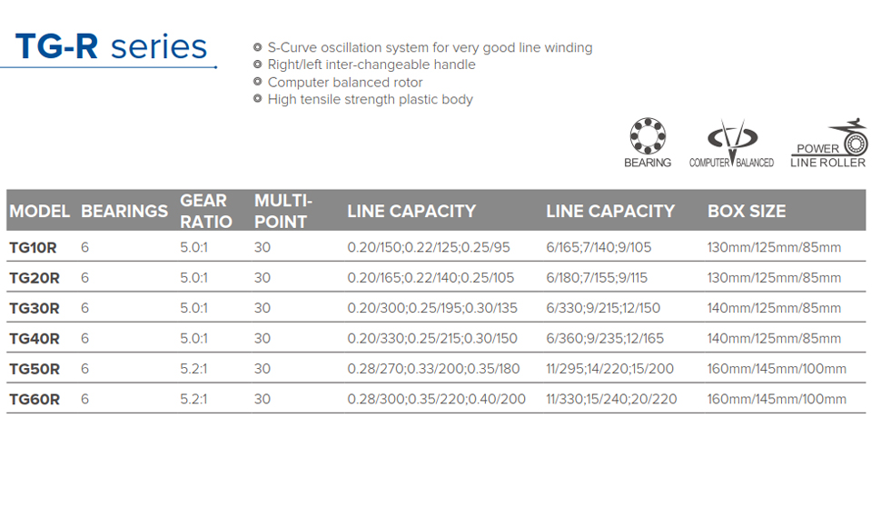 TG-R Series Energy Storage System 5kW/10kWh for Residential and Commercial Solar Applications