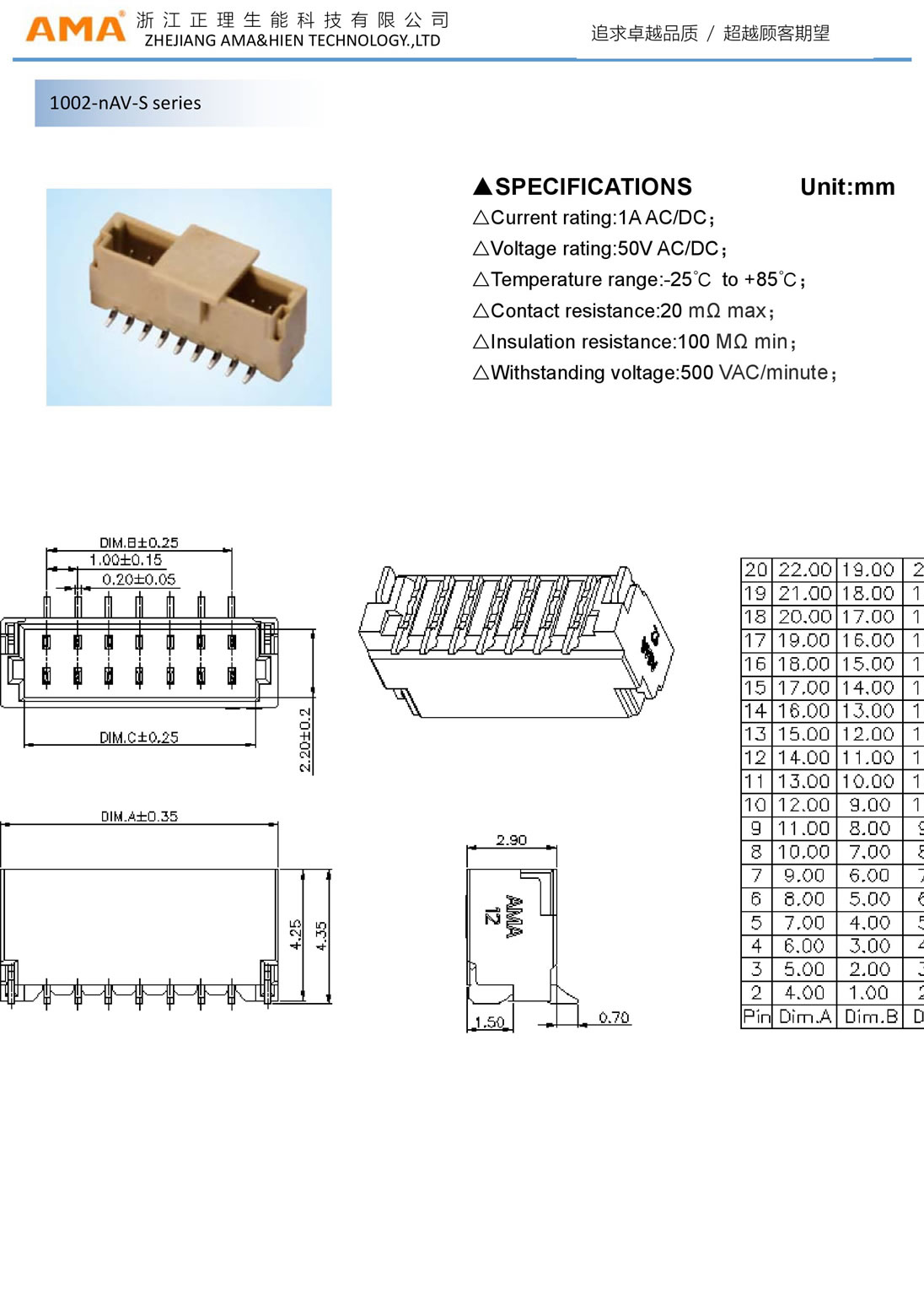 1002 Series High-Performance Battery Module for Energy Storage Systems and Renewable Applications