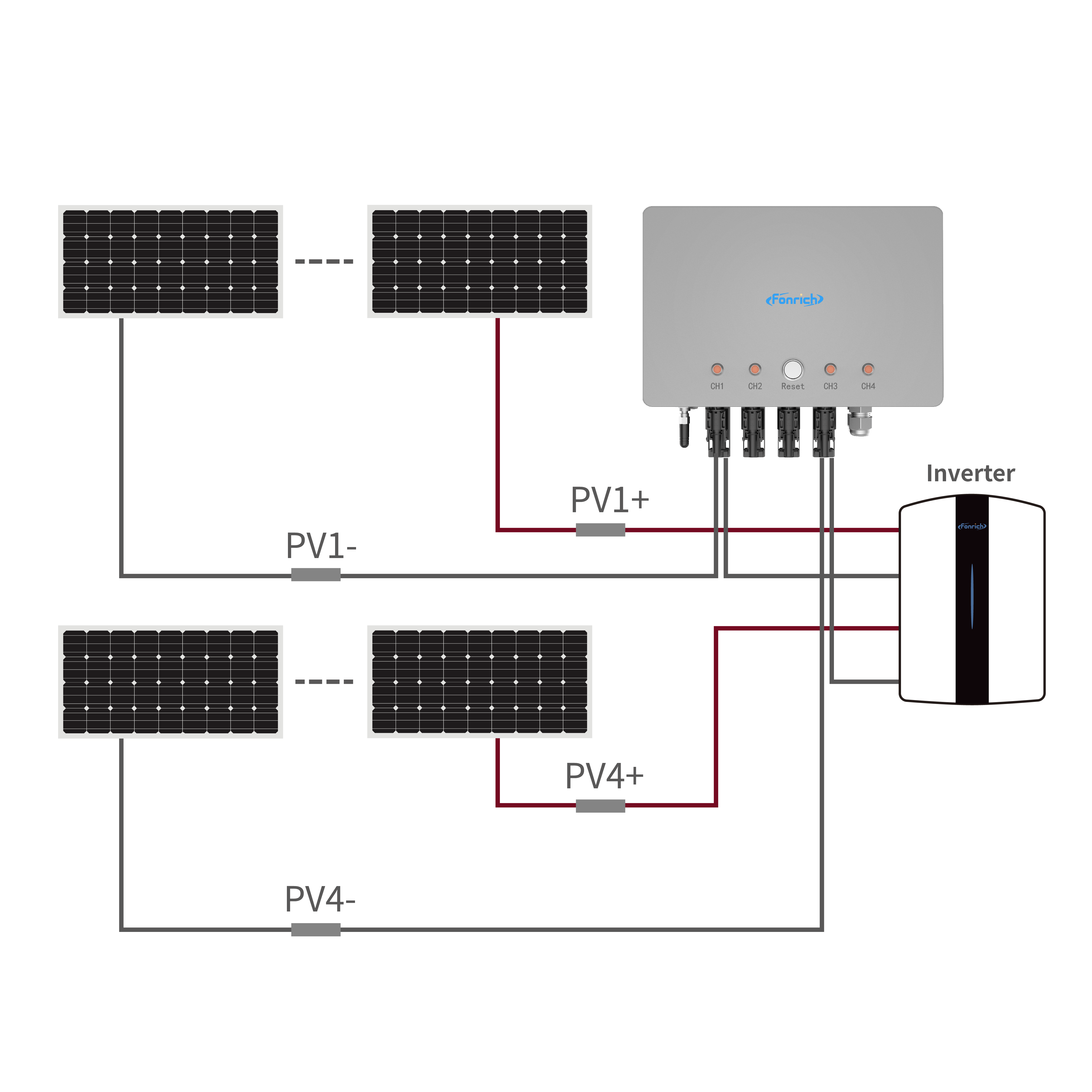 Arc Protection Box 1100V 4-Channel WiFi Bluetooth for Rooftop PV Systems