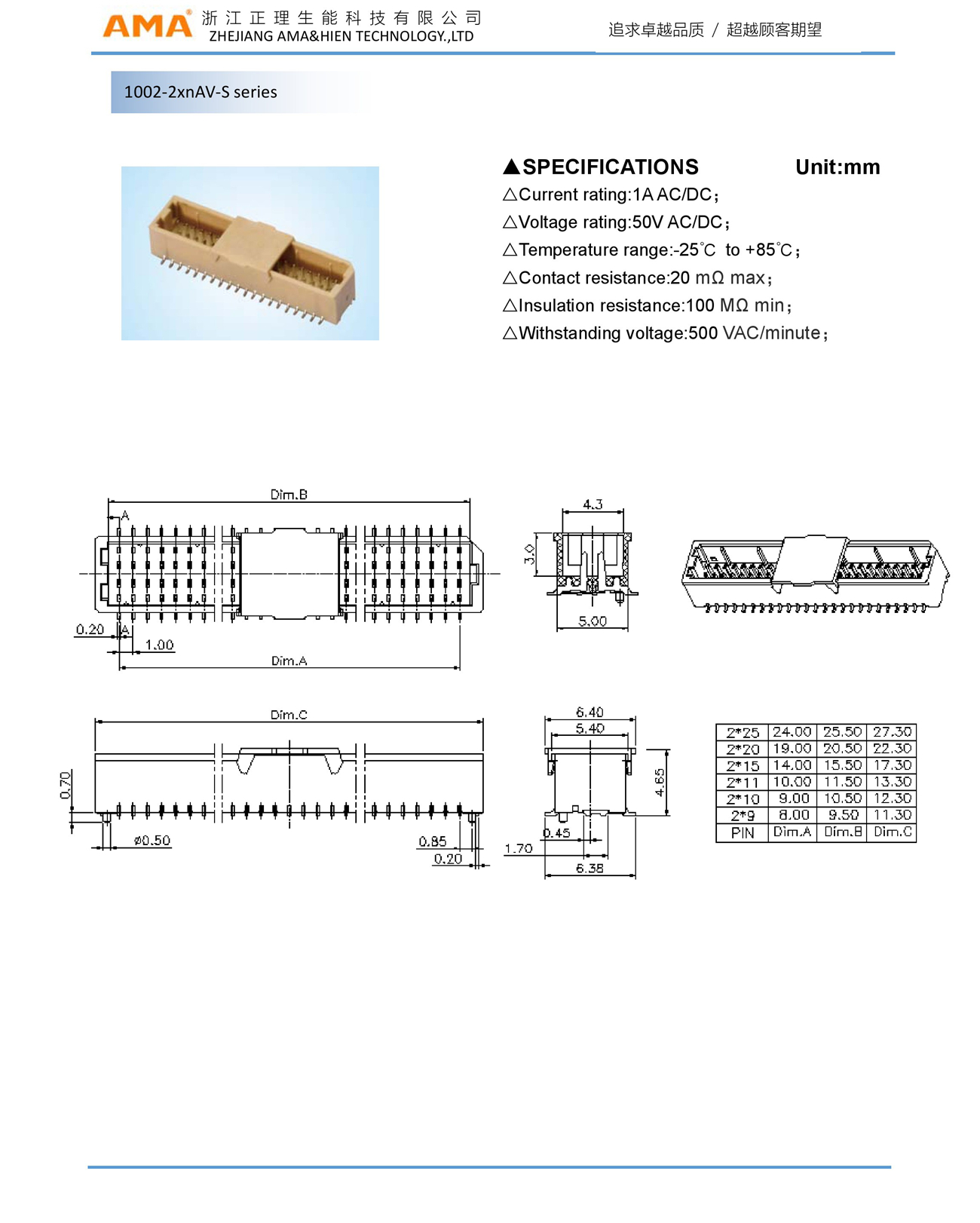 1002 Series High-Performance Battery Module for Energy Storage Systems and Renewable Applications