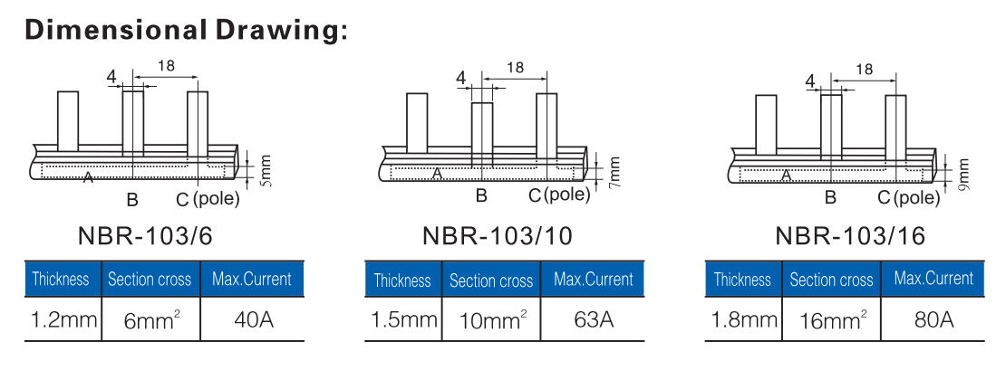 NBR-103 40A/63A/80A Pin Type High-Conductivity Copper Busbar for MCB/RCD Connections in Solar and Energy Storage Systems