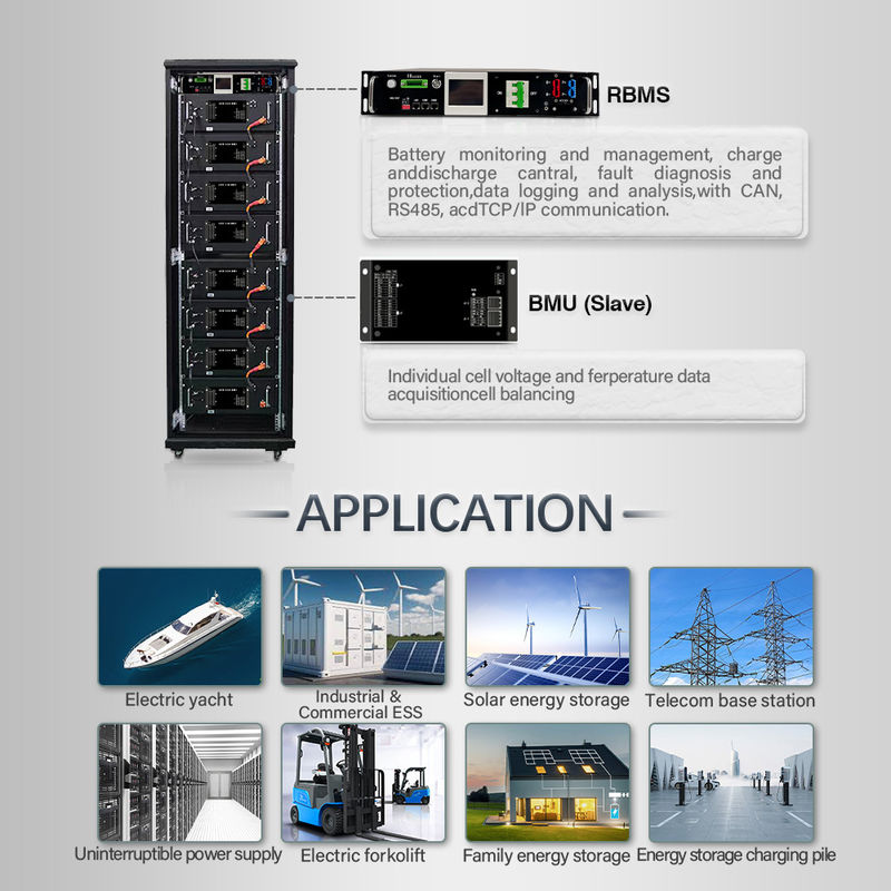 RS485 Lithium Battery Management System BMS 90S 288V 50A High Voltage BMS for Solar Energy Storage and BESS