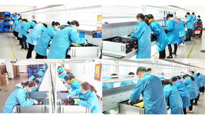 Battery Management System 576V 125A High Voltage LiFePO4 BMS for Solar Energy Storage Industrial Applications GCE