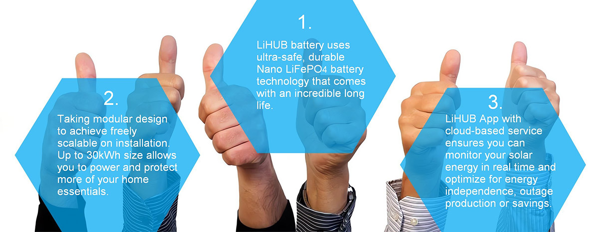 HV20 - 20kWh Lithium Iron Phosphate Battery with Liquid Cooling for Residential Energy Storage