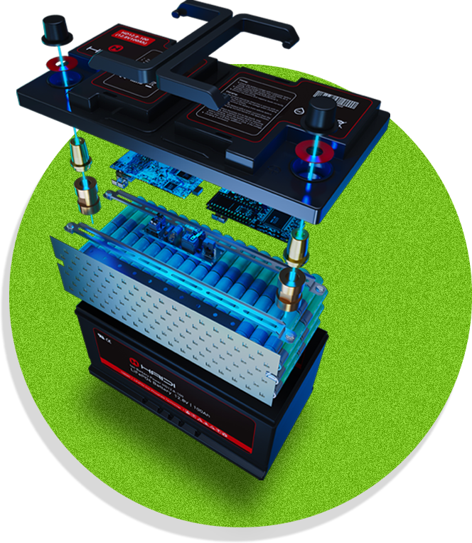 RV & Golf Batteries Lithium-Ion LiFePO4 >2,000 Cycles Long Lifespan for RV Marine Solar Applications