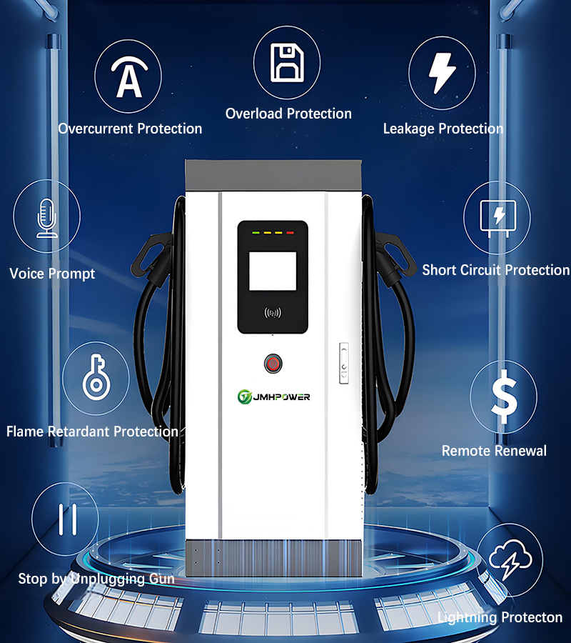 60KW Outdoor EV Charger Features