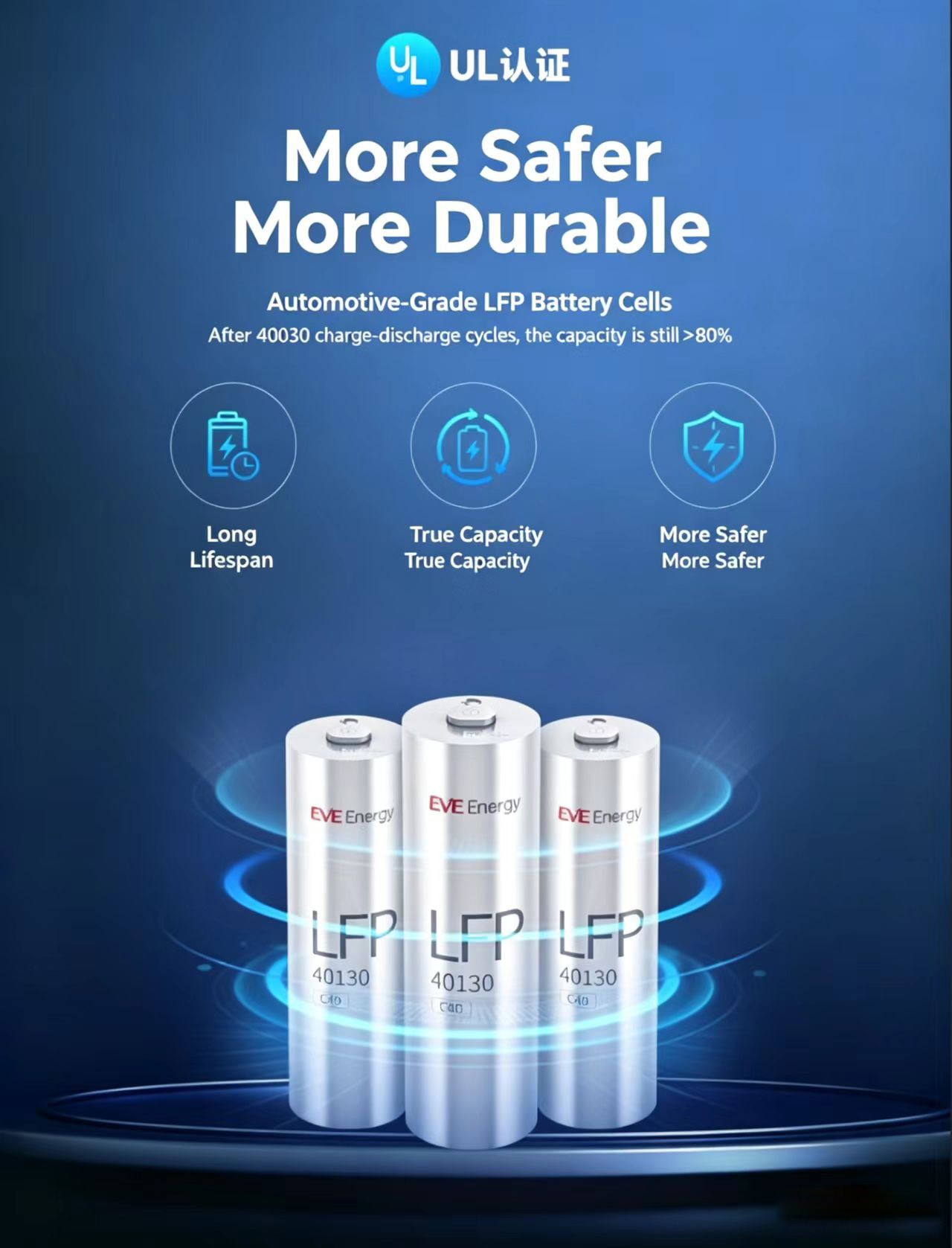 off-grid power supply